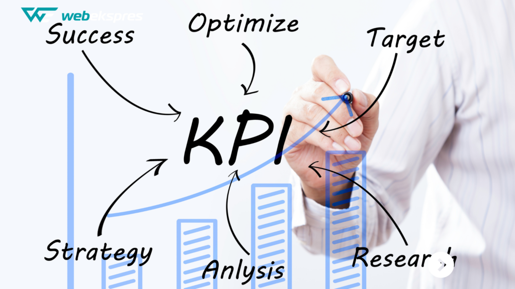 KPI adalah: Pengertian, Jenis, dan Cara Mengukurnya